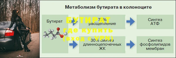 трава Богородск